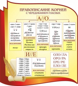 Стенд "Правописание корней с чередованием гласных" - fgospostavki.ru - Вологда