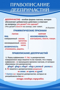 Стенд "Правописание деепричастий" - fgospostavki.ru - Вологда