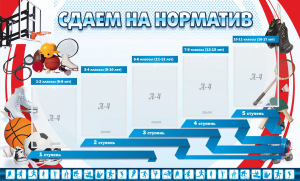 Стенд "Сдаем на норматив" Вариант 1 - fgospostavki.ru - Вологда
