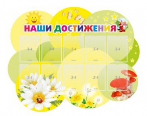 Стенд "Наши достижения" Вариант 3 - fgospostavki.ru - Вологда