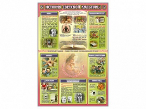 Стенд "История светской культуры" - fgospostavki.ru - Вологда