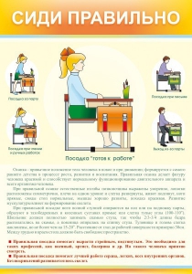 Стенд "Сиди правильно" - fgospostavki.ru - Вологда