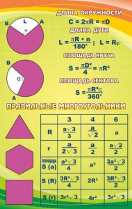 Стенд "Правильные многоугольники" - fgospostavki.ru - Вологда