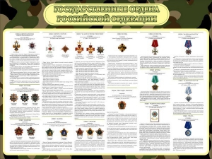 Стенд "Государственные ордена РФ" - fgospostavki.ru - Вологда