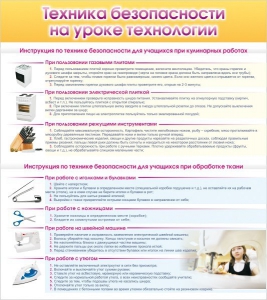 Стенд "Техника безопасности на уроке технологии" - fgospostavki.ru - Вологда