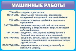 Стенд "Машинные работы" - fgospostavki.ru - Вологда