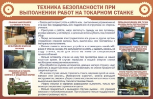 Стенд "Техника безопасности при выполнении работ на токарном станке" - fgospostavki.ru - Вологда