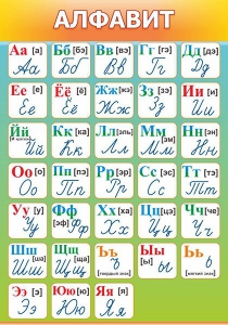 Стенд "Алфавит" Вариант 3 - fgospostavki.ru - Вологда