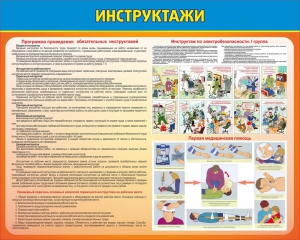 Стенд "Инструктажи" - fgospostavki.ru - Вологда