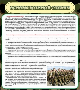 Стенд "Основы военной службы" - fgospostavki.ru - Вологда