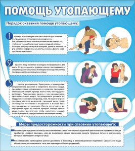 Стенд "Помощь утопающему" - fgospostavki.ru - Вологда