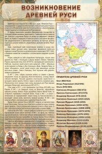 Стенд "Возникновение древней Руси" - fgospostavki.ru - Вологда