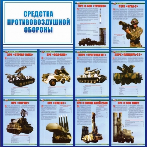 Стенд "Средства противовоздушной обороны" - fgospostavki.ru - Вологда