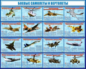 Стенд "Боевые самолеты и вертолеты" - fgospostavki.ru - Вологда