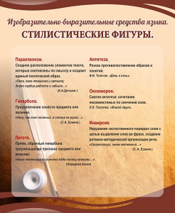 Стенд "Стилистические фигуры" Вариант 2 - fgospostavki.ru - Вологда