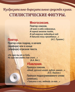 Стенд "Стилистические фигуры" Вариант 1 - fgospostavki.ru - Вологда