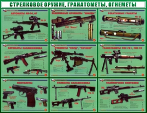 Стенд "Стрелковое оружие, гранатометы, огнеметы" Вариант 2 - fgospostavki.ru - Вологда