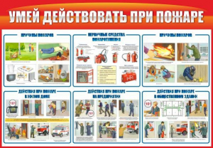 Стенд "Умей действовать при пожаре" - fgospostavki.ru - Вологда