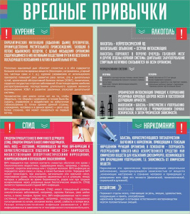 Стенд "Вредные привычки" - fgospostavki.ru - Вологда