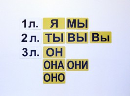 Набор магнитных карточек "Личные местоимения" (фон жёлтый) - fgospostavki.ru - Вологда