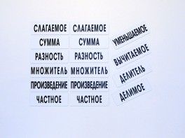 Набор магнитных карточек "Компоненты арифметических действий" - fgospostavki.ru - Вологда
