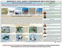 Комплект плакатов "Горная подготовка" - fgospostavki.ru - Вологда