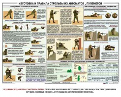 Плакат "Изготовка и правила стрельбы из автоматов и пулеметов" - fgospostavki.ru - Вологда