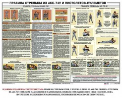 Плакат "Правила стрельбы из АКС-74У и пистолетов-пулеметов" - fgospostavki.ru - Вологда
