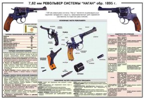 Плакат "7,62-мм револьвер системы "Наган" образец 1985 года" - fgospostavki.ru - Вологда