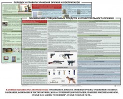 Комплект плакатов "Правила применения и сохранности оружия и спецсредств" - fgospostavki.ru - Вологда