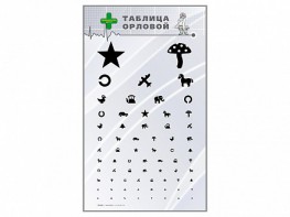Стенд "Таблица Орловой" - fgospostavki.ru - Вологда