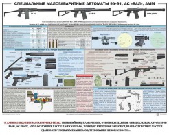 Плакат "Специальные малогабаритные автоматы 9А91, АС «Вал», АММ" - fgospostavki.ru - Вологда