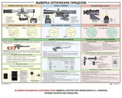 Плакат "Выверка прицелов" - fgospostavki.ru - Вологда