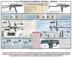 Плакат "9-мм пистолеты-пулеметы «Витязь», «Вереск»" - fgospostavki.ru - Вологда