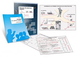 Комплект кодотранспарантов "Функции. Их свойства и графики" - fgospostavki.ru - Вологда