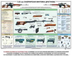 Плакат "7,62-мм снайперская винтовка Драгунова" - fgospostavki.ru - Вологда