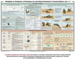 Плакат "Приемы и правила стрельбы из автоматического гранатомета АГС-17" - fgospostavki.ru - Вологда