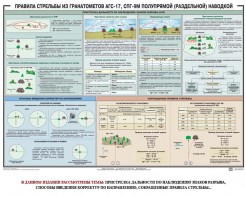Плакат "Правила стрельбы из гранатометов АГС-17, СПГ-9 полупрямой (раздельной) наводкой" - fgospostavki.ru - Вологда