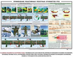 Плакат "Применение реактивных пехотных огнеметов РПО" - fgospostavki.ru - Вологда