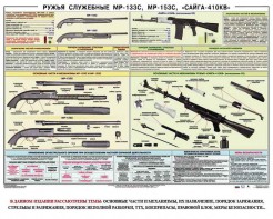 Плакат "Ружья служебные МР-133С, МР-153С, Сайга-410КВ" - fgospostavki.ru - Вологда