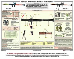 Плакат "Ручной противотанковый гранатомет РПГ" - fgospostavki.ru - Вологда