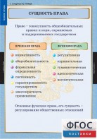 Комплект таблиц. Правоведение. Теория права. - fgospostavki.ru - Вологда