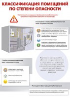 Комплект плакатов "Электробезопасность на объекте" - fgospostavki.ru - Вологда