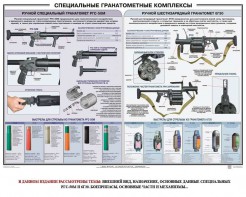 Плакат "Специальные гранатометные комплексы (РГС-50М, 6Г30)" - fgospostavki.ru - Вологда