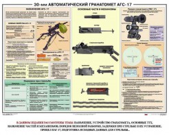 Плакат "30-мм автоматический гранатомет АГС-17" - fgospostavki.ru - Вологда