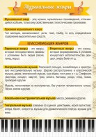 Стенд "Музыкальные жанры" - fgospostavki.ru - Вологда