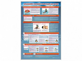 Стенд "Оказание первой помощи на воде" - fgospostavki.ru - Вологда
