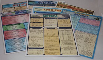 Таблица раздаточная "Немецкий язык. Лексика" - fgospostavki.ru - Вологда
