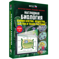 Наглядная биология. Химия клетки. Вещества, клетки и ткани растений - fgospostavki.ru - Вологда