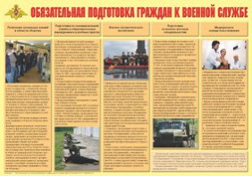 Плакат "Обязательная подготовка граждан к военной службе" - fgospostavki.ru - Вологда
